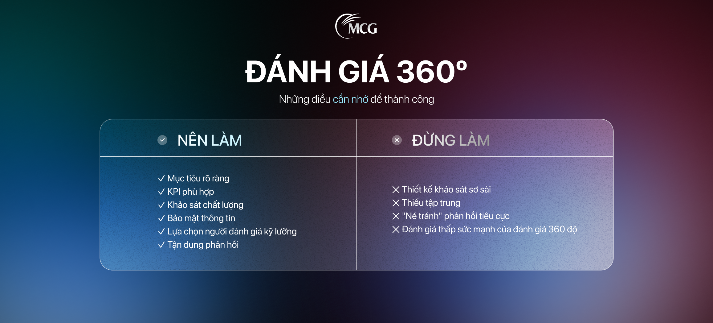 Đánh Giá 360 Độ: Những Điều Cần Nhớ Để Thành Công